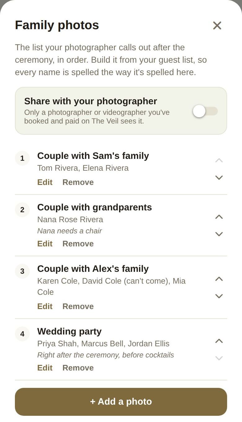 Your family photo list, in order