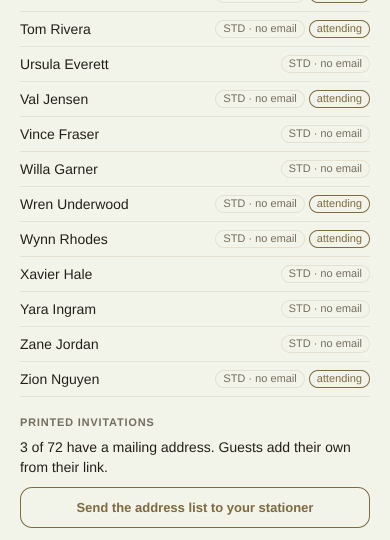 Who has what, and printed invitations