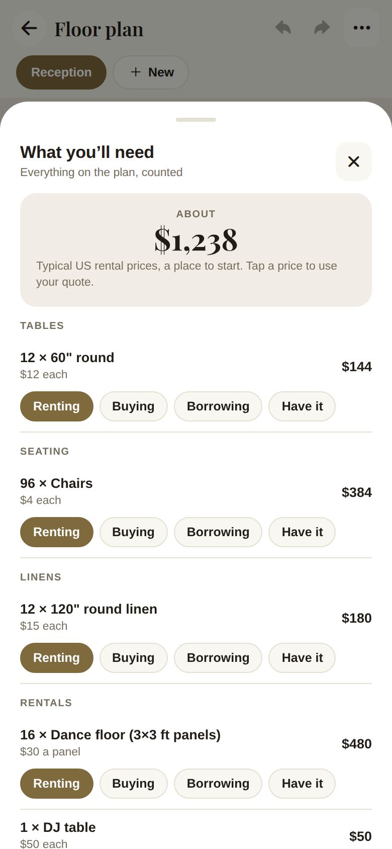 What you'll need: counted, priced, and marked renting, buying, borrowing or have it