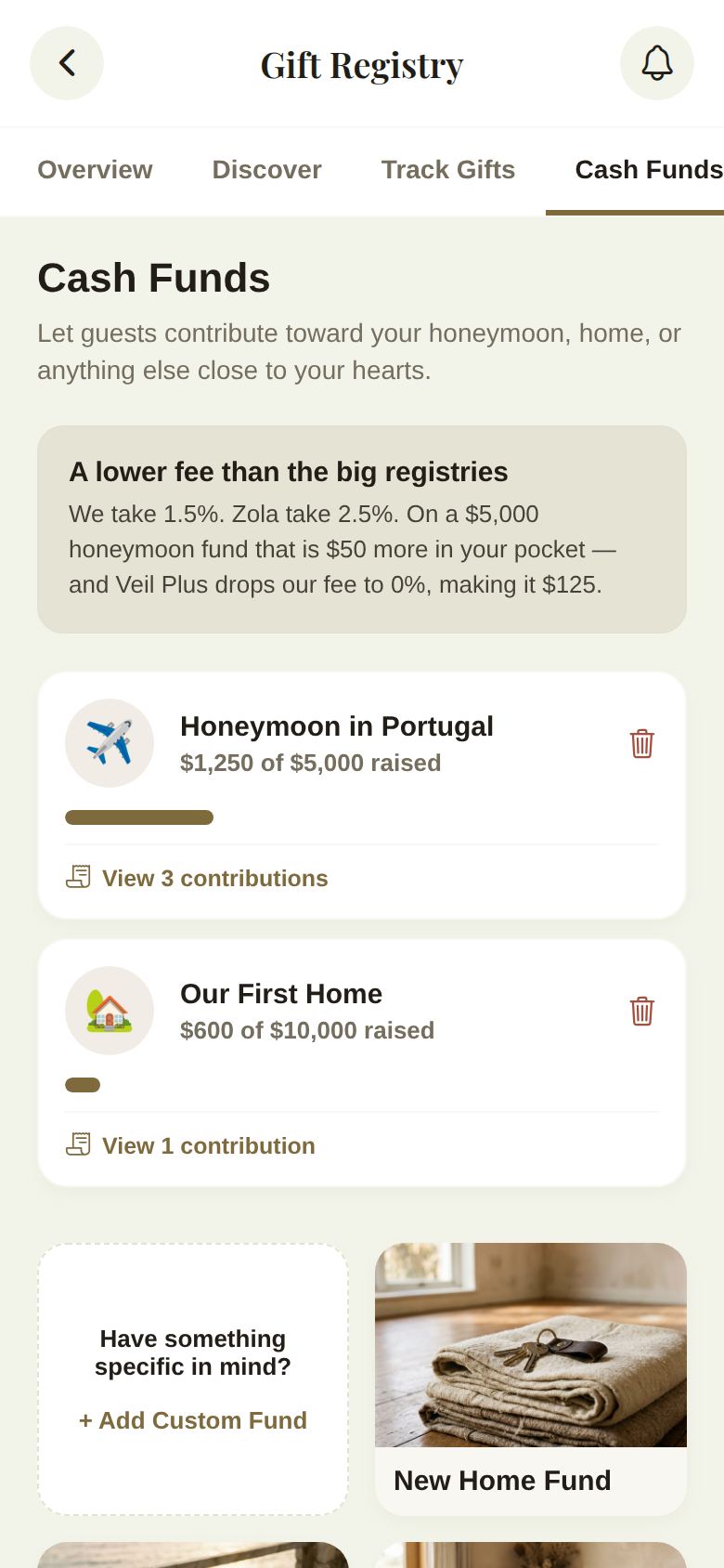 Your funds, each with its progress