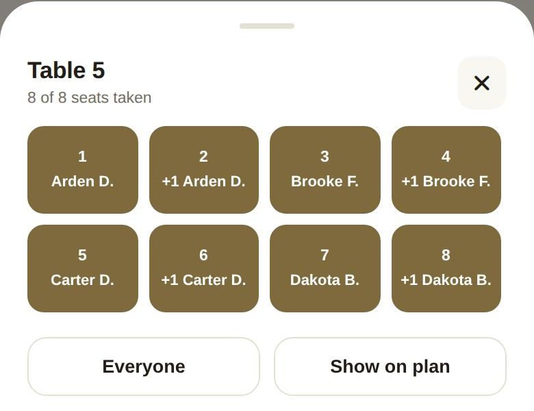 Table 5, seat by seat