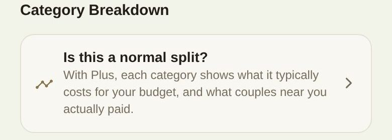 The Is this a normal split? card on the free plan