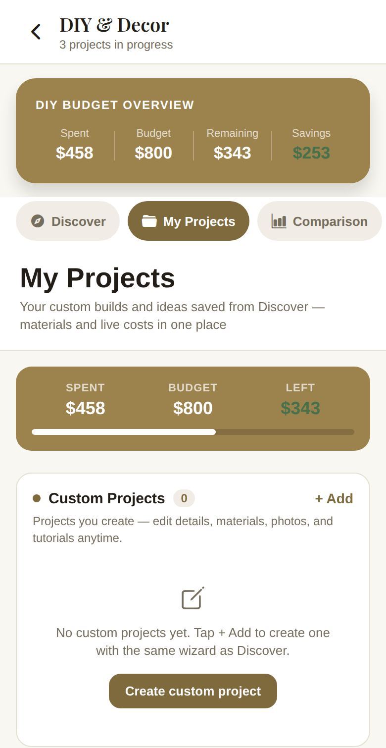 My Projects, with the DIY budget overview
