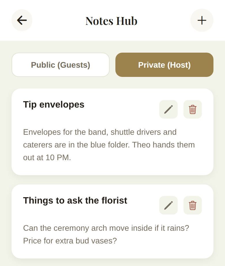 Private notes stay between you and your co-planners