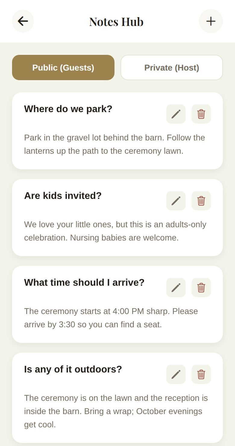 Public notes: the answers every guest sees