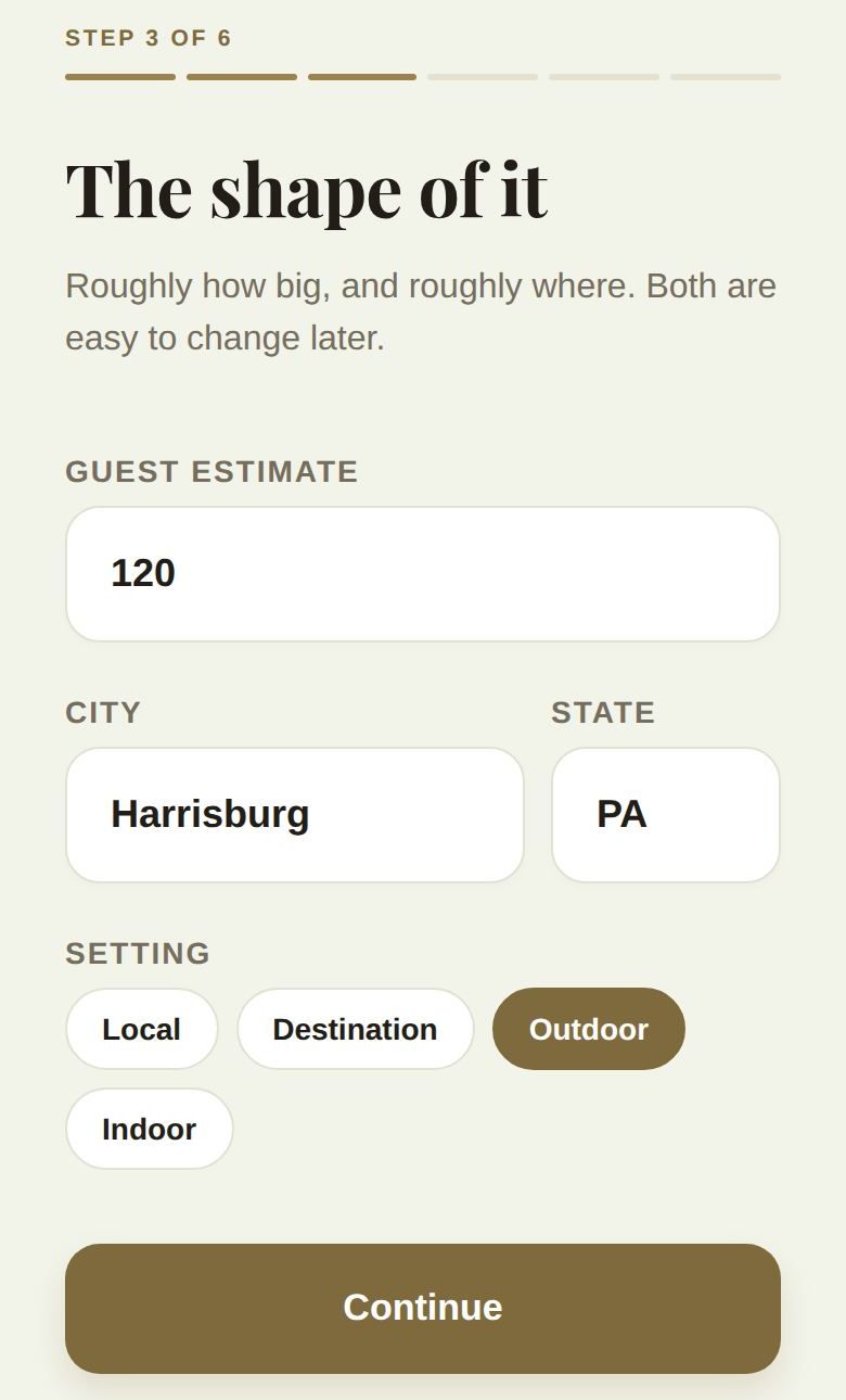 The shape of it: guest estimate, city, state and setting