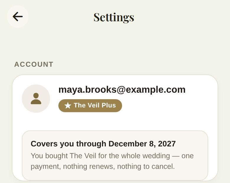 Settings with the whole-wedding plan: Covers you through December 8, 2027