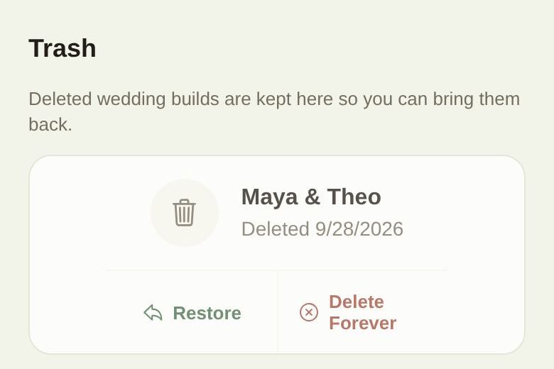 Trash, with Restore and Delete Forever