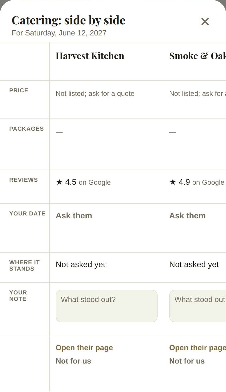 Comparing three caterers side by side for your date