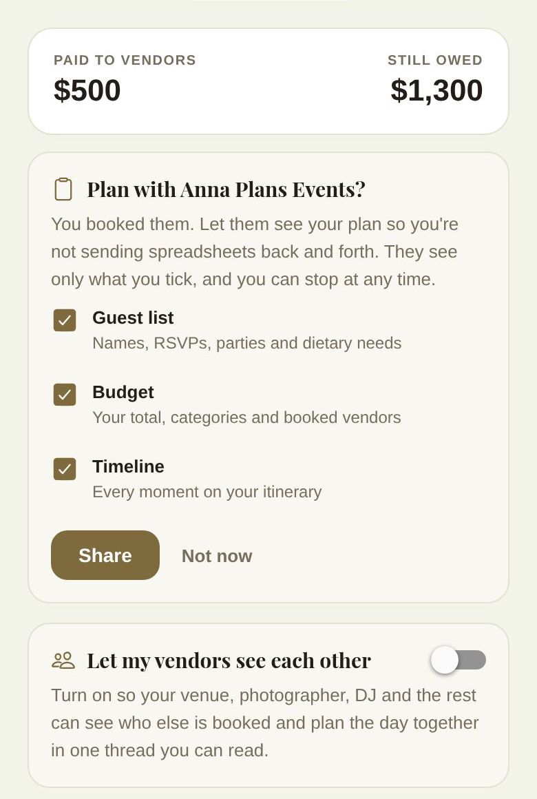 The Vendors tab of your budget