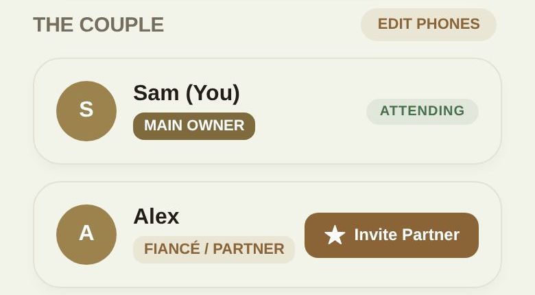 Your partner's card on the Guest Roster, before you invite them