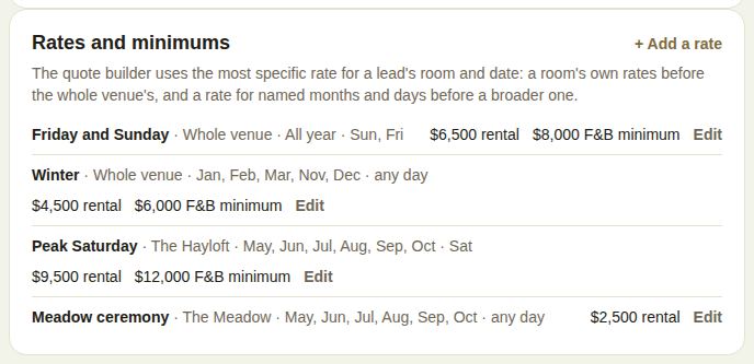 Rates and minimums: four rates for the whole venue and for single rooms
