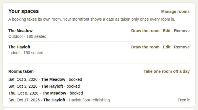 Your spaces: two rooms, and Rooms taken listing booked and blocked rooms by date