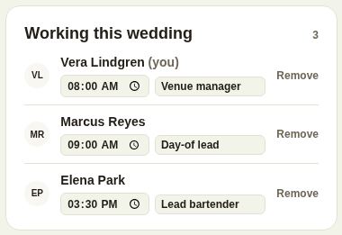 Working this wedding: three people with call times and positions