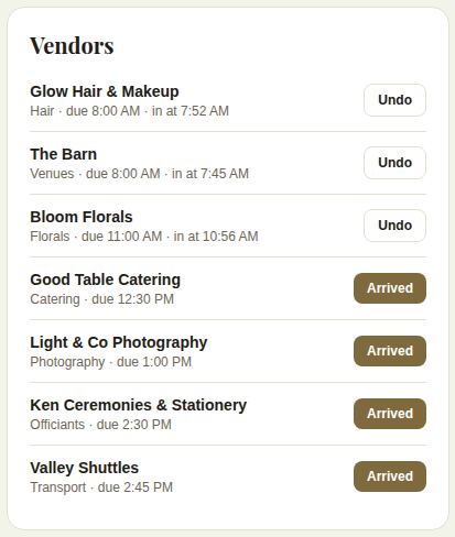 Vendors: three arrived with their times, four still due