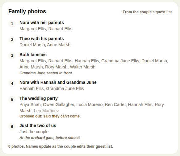 Family photos: six groups in order, with names, notes and someone crossed out who can't come