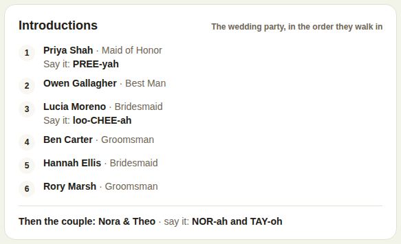 Introductions: six people in order, with pronunciations, then the couple