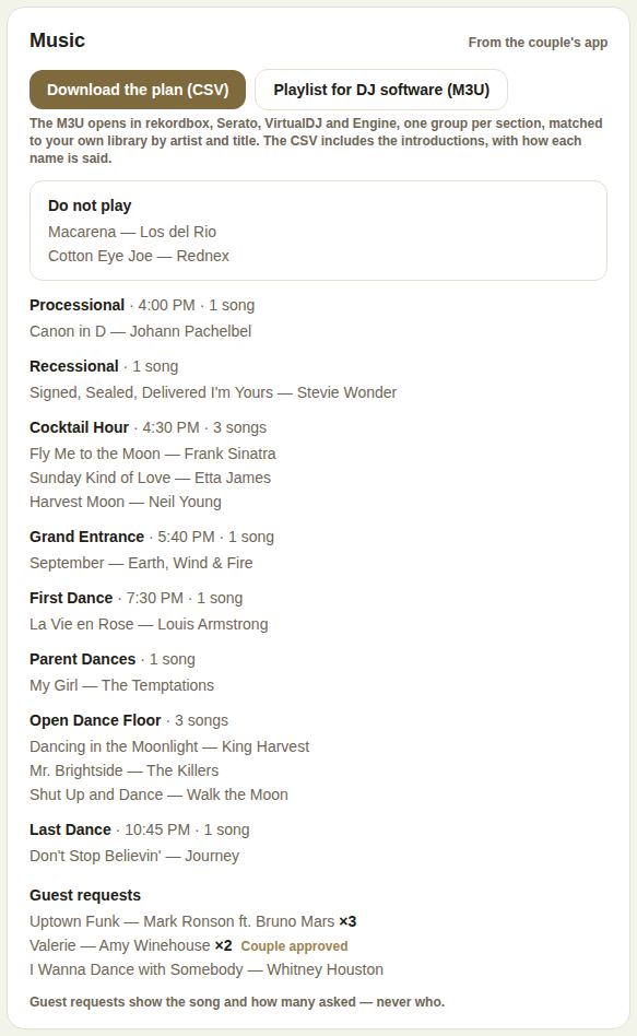 The music plan: downloads, do not play, songs by moment with times, and guest requests