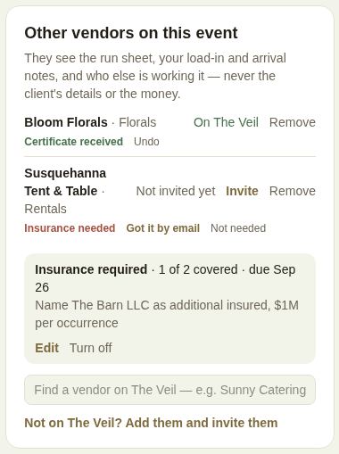 Other vendors on this event: one on The Veil with its certificate received, one not invited yet, and the insurance requirement