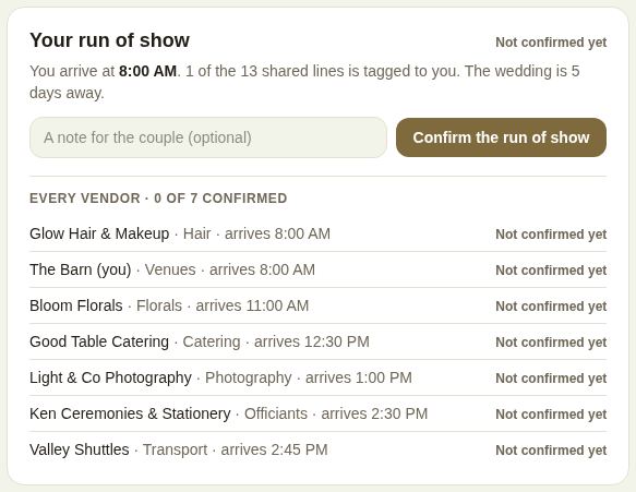 Your run of show: the arrival time, the lines tagged to you, Confirm the run of show, and every vendor's status