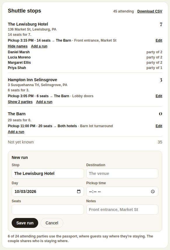 A stop opened to show its parties, and the new-run form