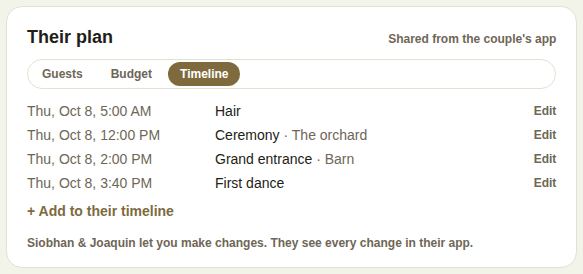 Their plan: the timeline tab, with Edit and Add to their timeline