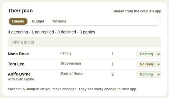 Their plan: the guests tab, with RSVPs you can change