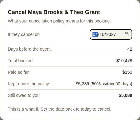 Cancel booking as a what-if: cancelling 42 days out keeps 50% under the policy