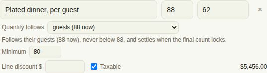 A per-guest line: it follows the guest count, never below 88, with a minimum of 80