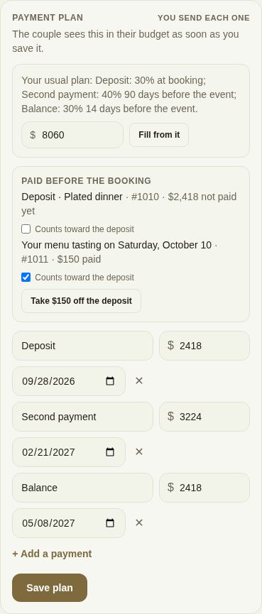 Filled from the usual plan: deposit, second payment and balance, with dates