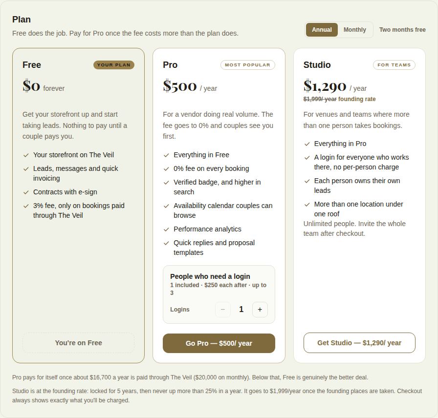 The three plans side by side on Billing: Free at $0, Pro at $500 a year, and Studio at the $1,290 founding rate with $1,999 struck through
