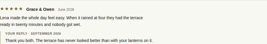 The posted reply under the review, labelled Your reply with the month