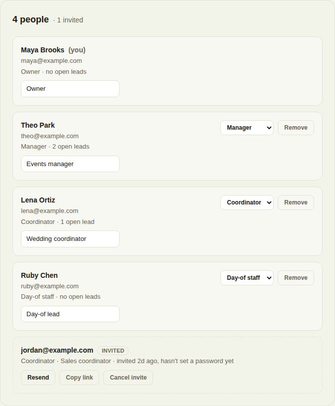 The team list: the owner, a manager with 2 open leads, a coordinator, day-of staff, and a pending invitation with Resend, Copy link and Cancel invite